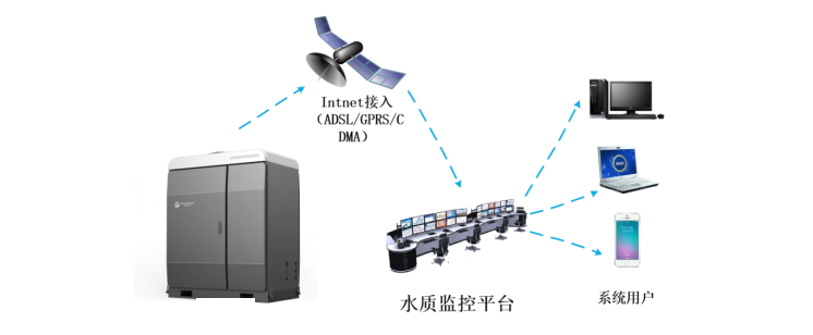 ×ðÁú¿Ê±¡¤(ÖйúÇø)¹Ù·½ÍøÕ¾